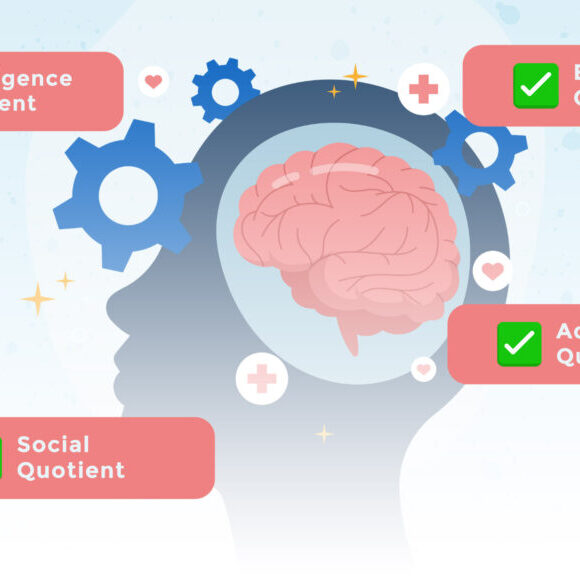 Teaching More Than Just IQ: A Guide for Teachers to Nurture EQ, SQ, and AQ for a Well-rounded Education