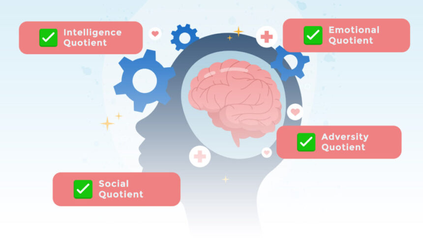 Teaching More Than Just IQ: A Guide for Teachers to Nurture EQ, SQ, and AQ for a Well-rounded Education